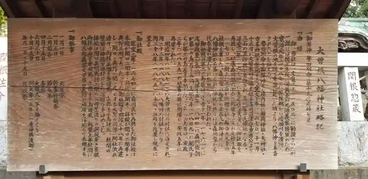 大曽根八幡神社の歴史