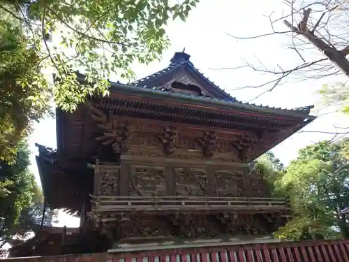 笠間稲荷神社の本殿