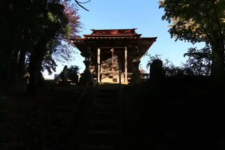 山神社の本殿・本堂