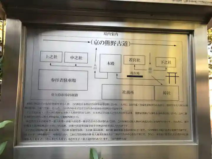 新熊野神社(京都府)