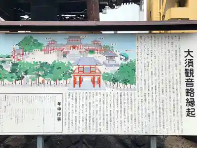 大須観音 （北野山真福寺宝生院）の歴史