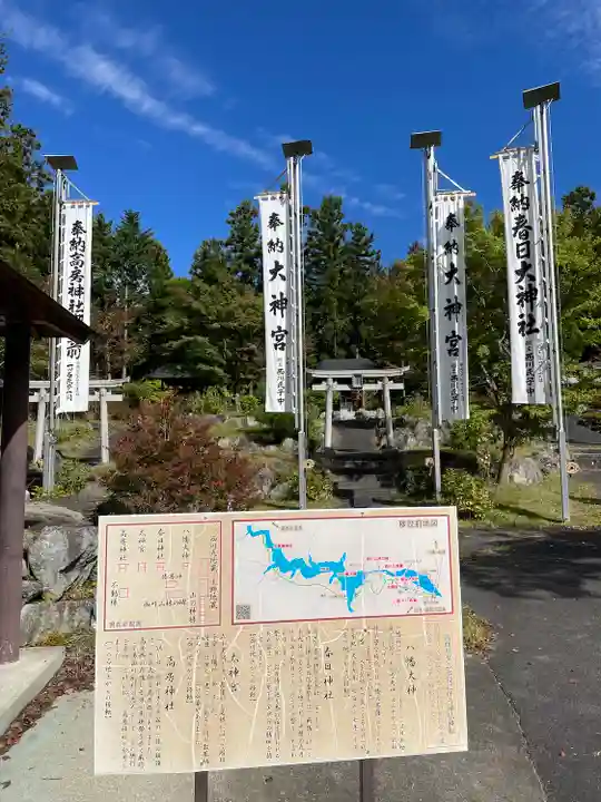 西川神社群(栃木県)