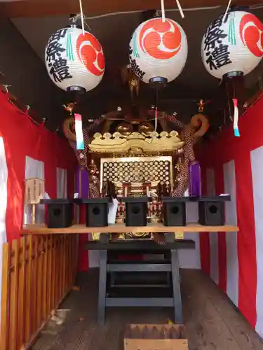 染井稲荷神社(東京都)