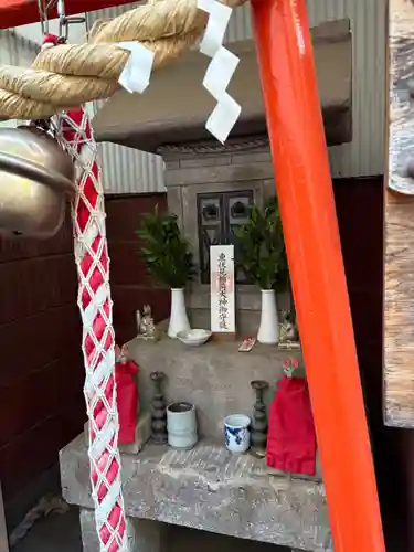 伏見稲荷神社(東京都)
