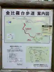 金比羅社(東京都)