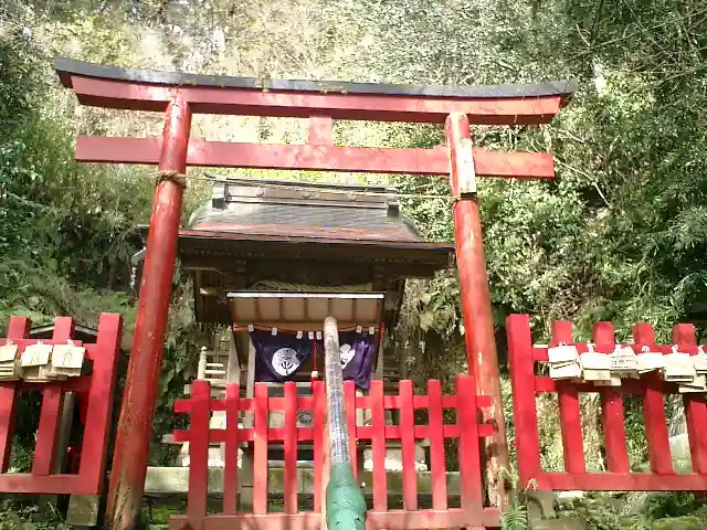 佐助稲荷神社の末社・摂社