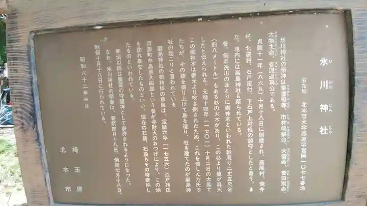 北本氷川神社(埼玉県)