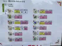 櫻木神社のその他建物