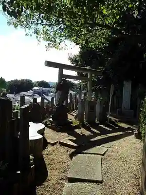 吉祥院の末社・摂社