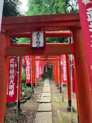 鬼子母神堂　(法明寺）(東京都)