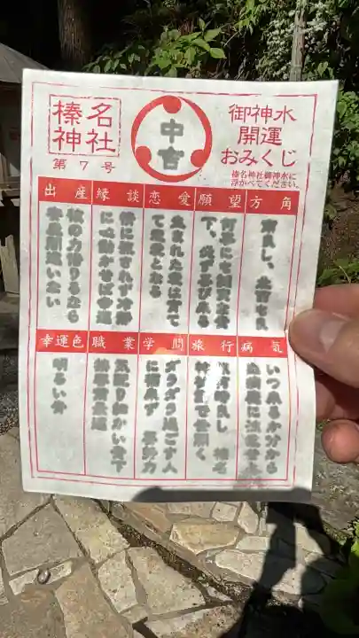 榛名神社の{uncategorized: "未分類", other: "その他", undefined: "問題あり", building: "その他建物", grave: "お墓", sacred_gate: "鳥居", guardian: "狛犬", statue: "像", buddha: "仏像", history: "歴史", nature: "自然", garden: "庭園", animal: "動物", pagoda: "塔", temizu: "手水舎", mountain_gate: "山門・神門", sanctuary: "本殿・本堂", subordinate: "末社・摂社", art: "芸術", scenery: "景色", jizo: "地蔵", ema: "絵馬", goshuin: "御朱印", omikuji: "おみくじ", items: "授与品その他", amulet: "お守り", goshuincho: "御朱印帳", eats: "食事", festival: "お祭り", votive_dance: "神楽", shichigosan: "七五三参", wedding: "結婚式", experience: "体験その他", initially: "初詣", around: "周辺", anti_infection: "感染症対策"}