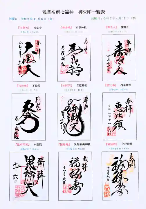 鷲神社(東京都)