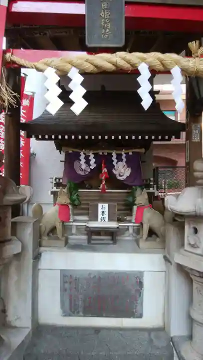 太田姫稲荷神社(東京都)