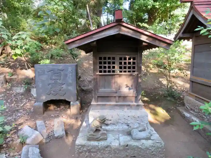 渋谷氷川神社の末社・摂社