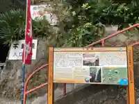 出世不動尊 のその他建物