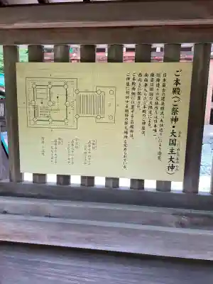 常陸国出雲大社(茨城県)