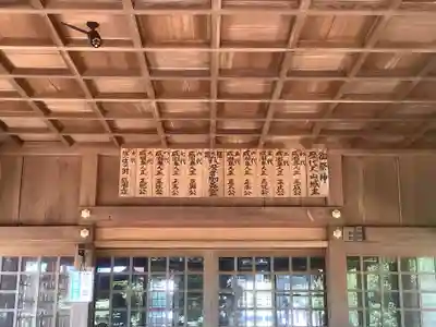 犬山神社の本殿・本堂