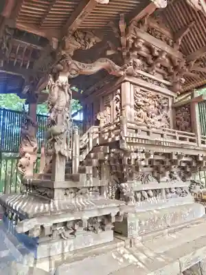 葦不合神社(千葉県)