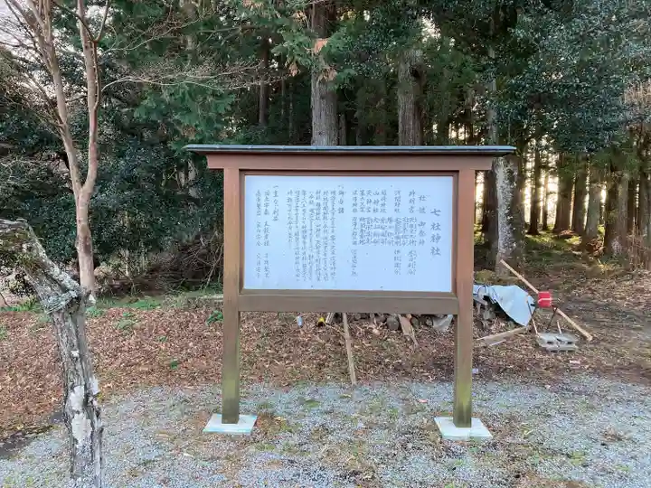 七社神社(静岡県)