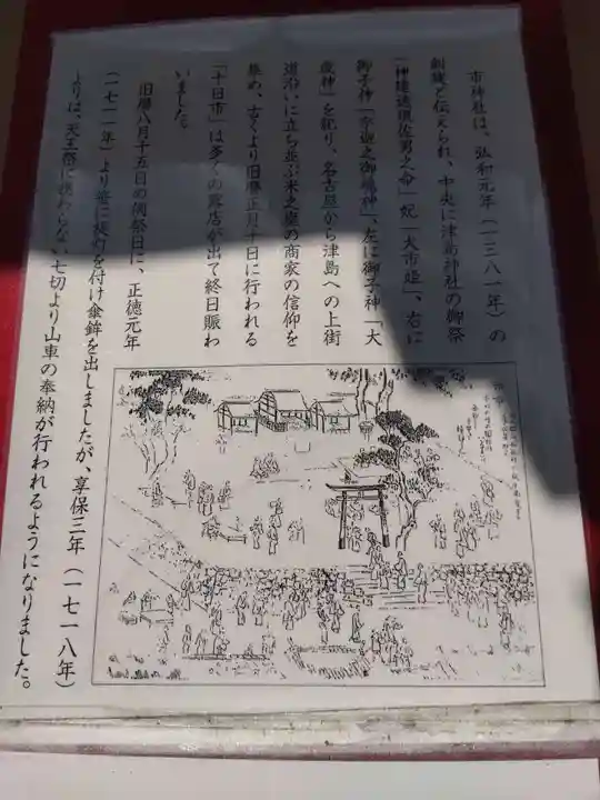 市神社(愛知県)