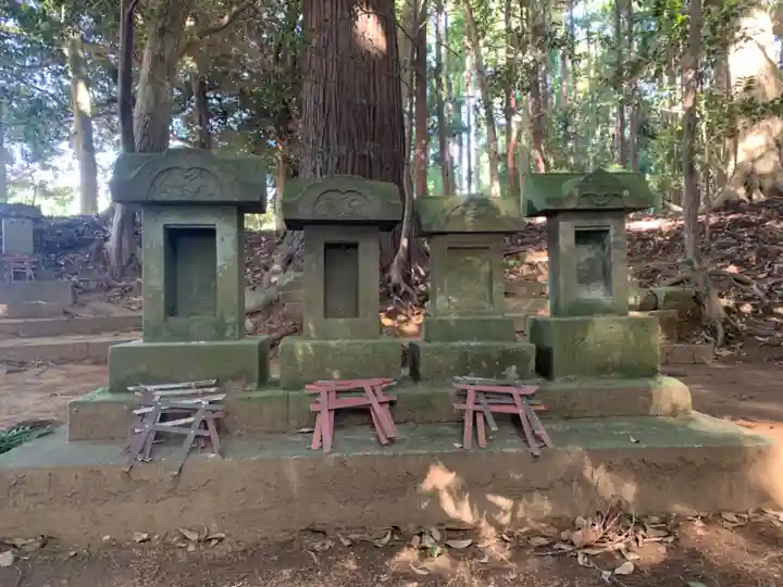 天宮神社(千葉県)