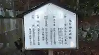 蓼宮神社(長野県)