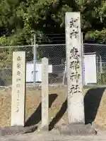 恵那神社のその他建物