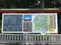 富士山東口本宮 冨士浅間神社の歴史
