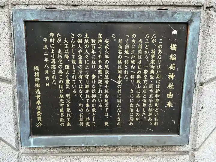 橘稲荷神社(東京都)