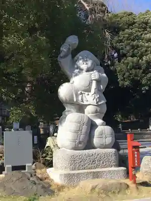 瀧泉寺(目黒不動尊)の像