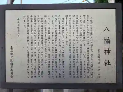 滝野川八幡神社の歴史
