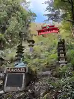 磯山弁財天(栃木県)