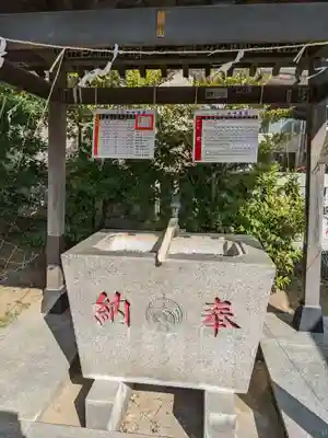 当代島稲荷神社の手水舎