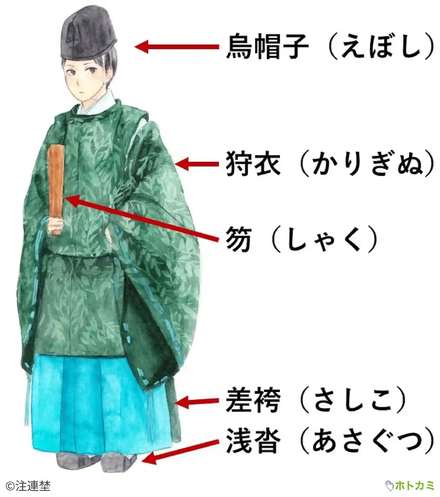 作業袴 はかま 神官 神職 メンズ 男性 茶 S M L 未使用】神職用袴 神主