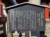 神田神社(神田明神)の歴史