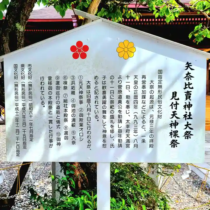 矢奈比賣神社(見付天神)(静岡県)