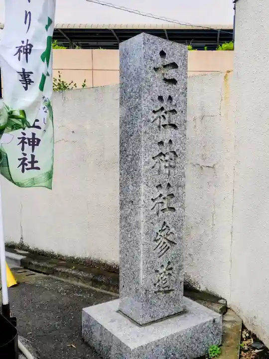 七社神社(東京都)
