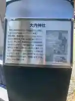大内神社の歴史