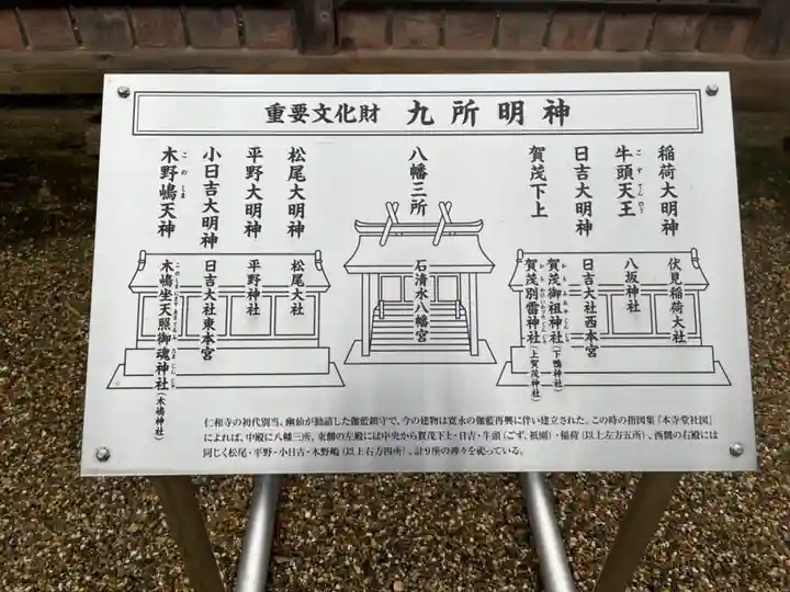仁和寺(京都府)