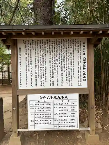 氷川女體神社(埼玉県)