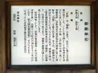 御鍬神社(愛知県)