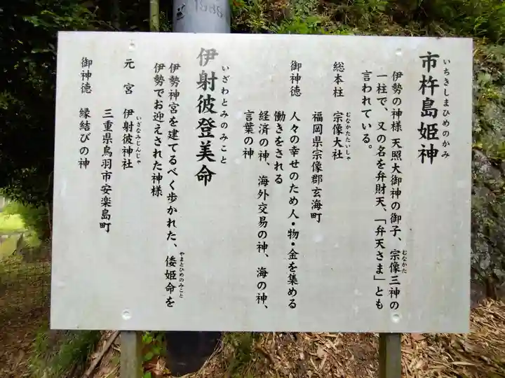 御鍬神社(愛知県)