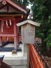 率川神社（大神神社摂社）(奈良県)