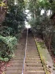 鳥海山大物忌神社吹浦口ノ宮(山形県)