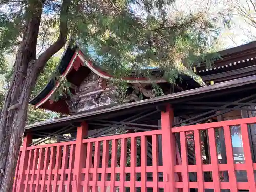 谷保天満宮(東京都)