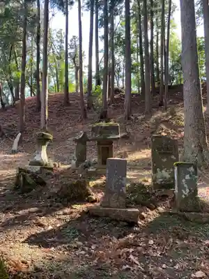 城山神社(千葉県)