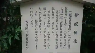 伊奴神社の歴史