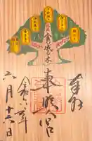 久能山東照宮(静岡県)