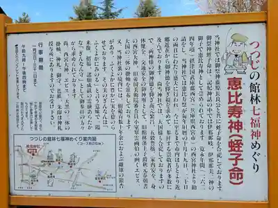 長良神社の歴史