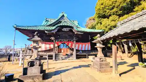 法華経寺の末社・摂社